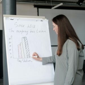 Communication & Report Writing