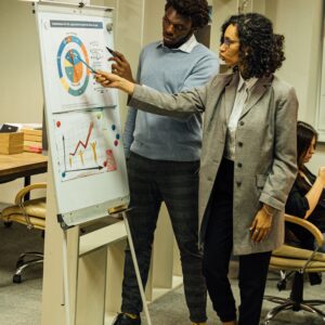 Performance, Strategy & Team Management