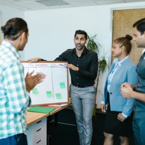 Organisational Transformation Fundamentals