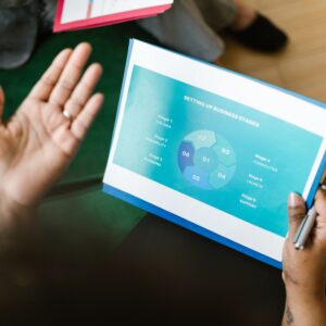 Project Support, Planning & Quality Management