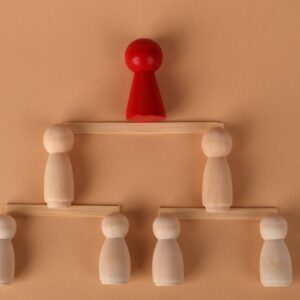 Strategic Management 732
